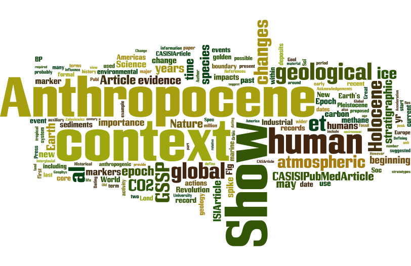 anthropocene_wordle.png